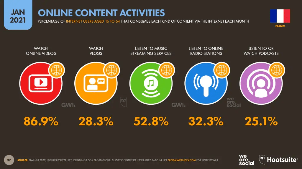 Image explicative de l'article