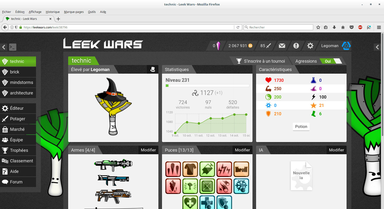 Image explicative de l'article