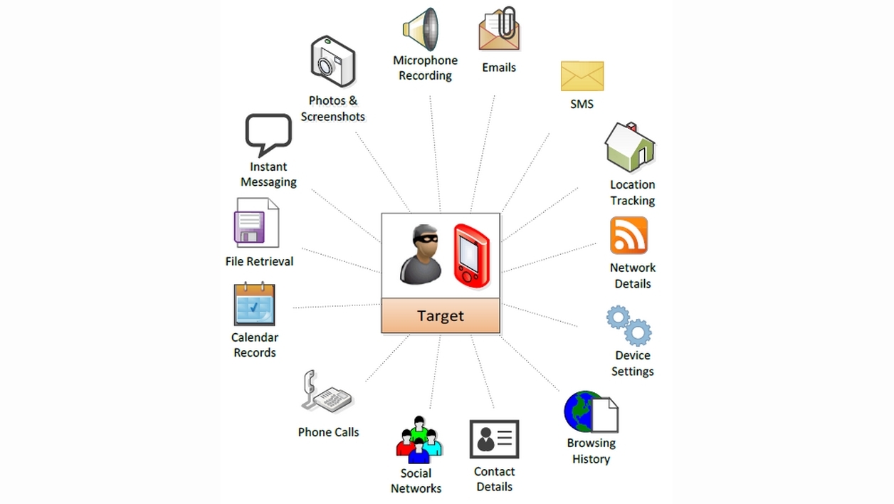 Image explicative de l'article