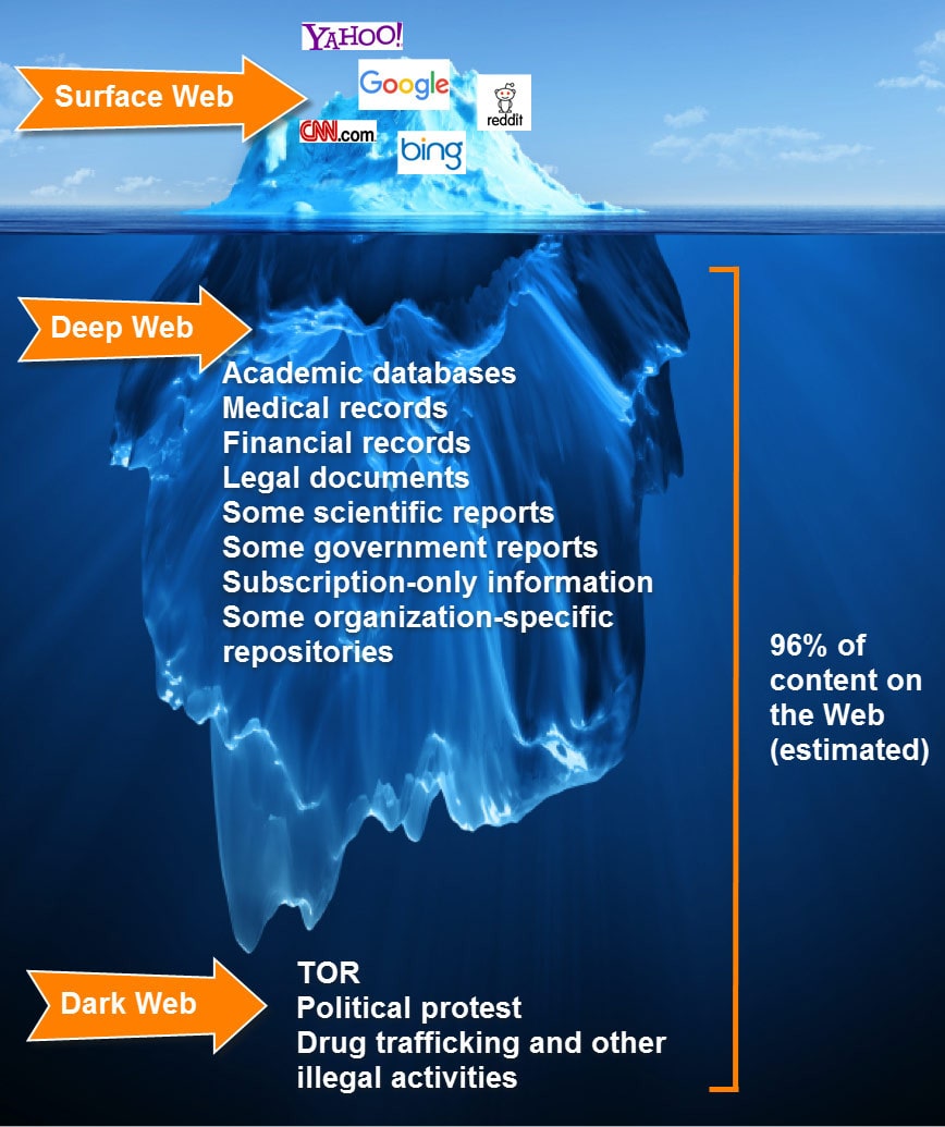 Image explicative de l'article