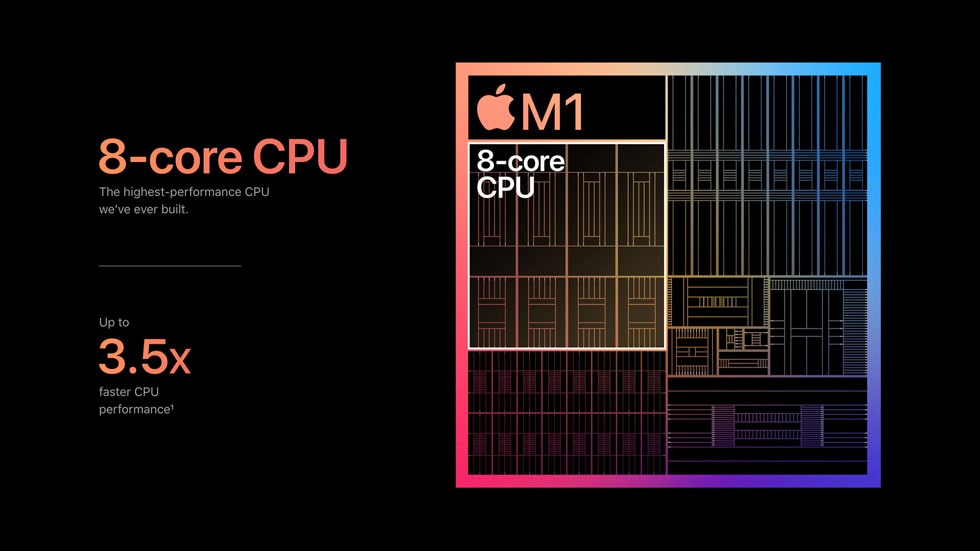 Architecture de la puce m1 d'apple